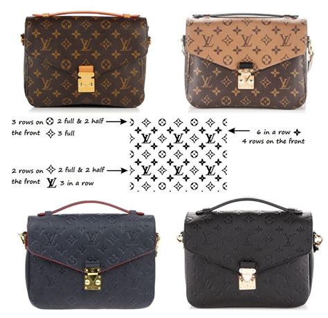 how to identify louis vuitton bags.